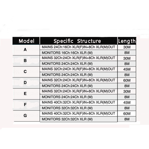 SBC6017