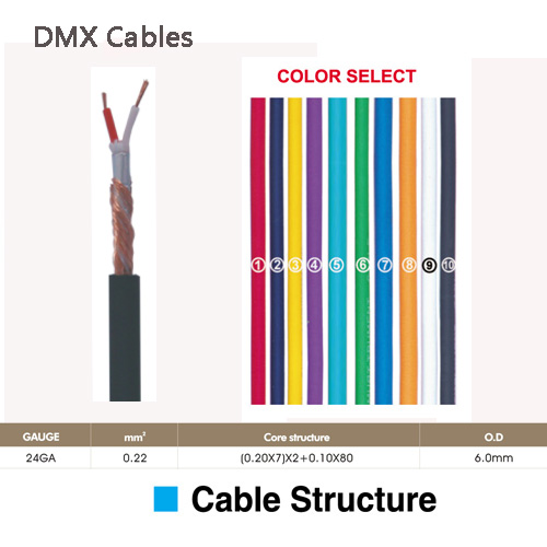 DMC8001