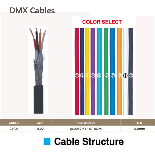 DMC8003