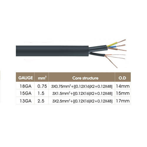 DMC8005