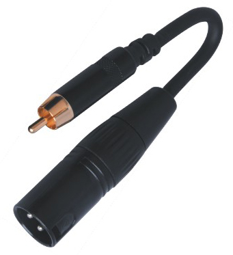 ADC003