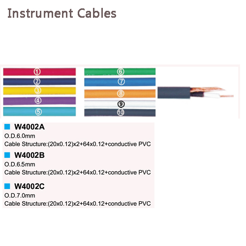 W4002A/B/C