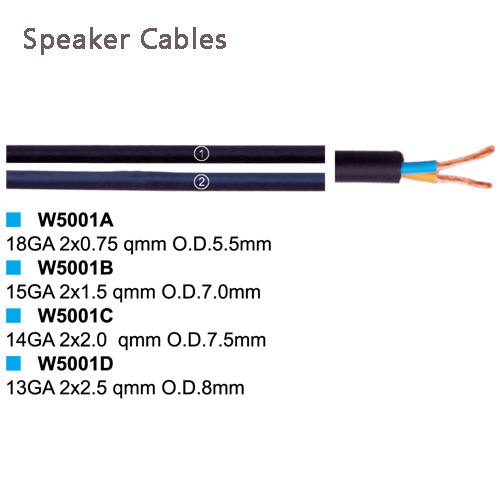 W5001A/B/C/D