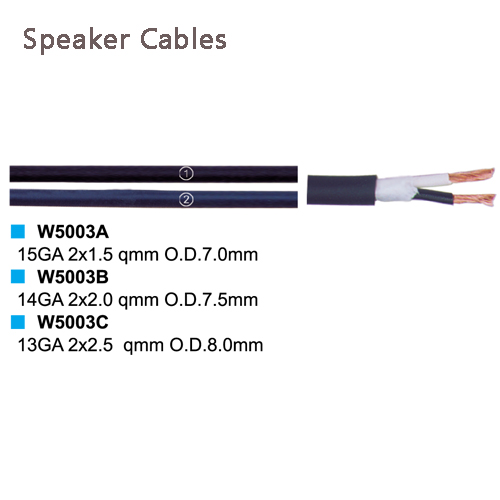 W5003A/B/C