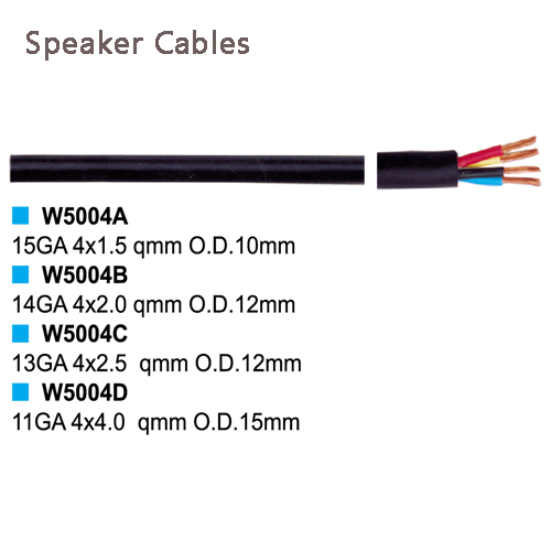 W5004A/B/C/D
